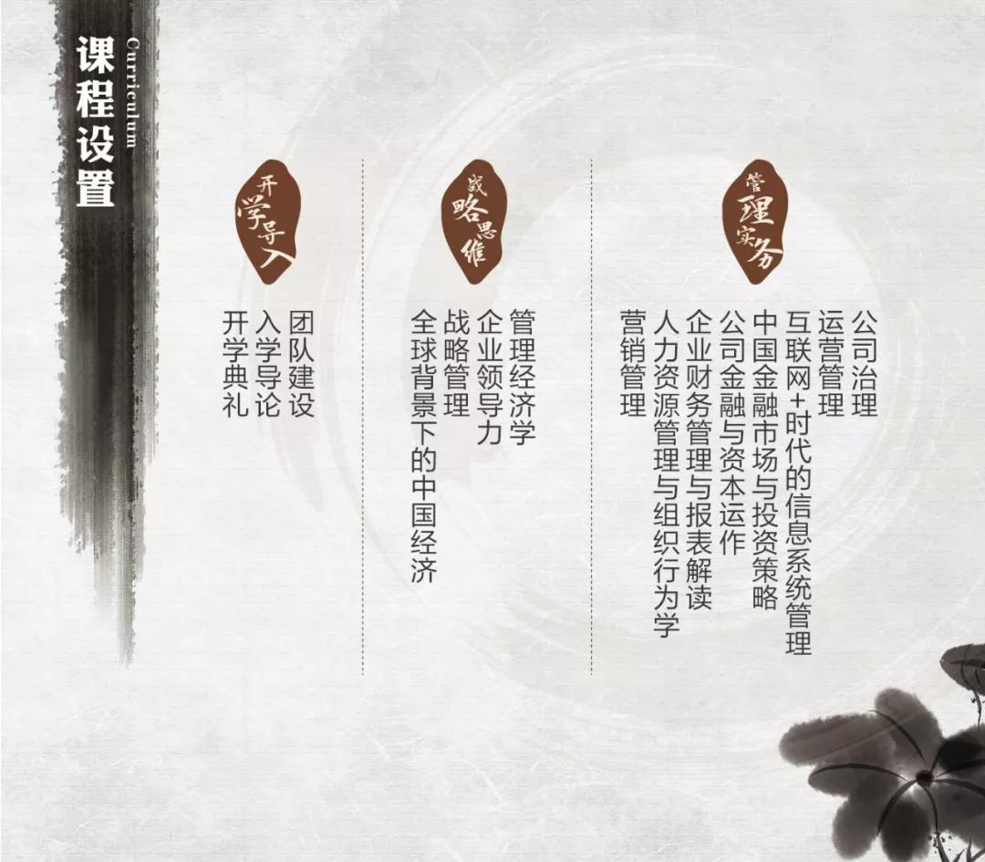 课程设置 课程设置