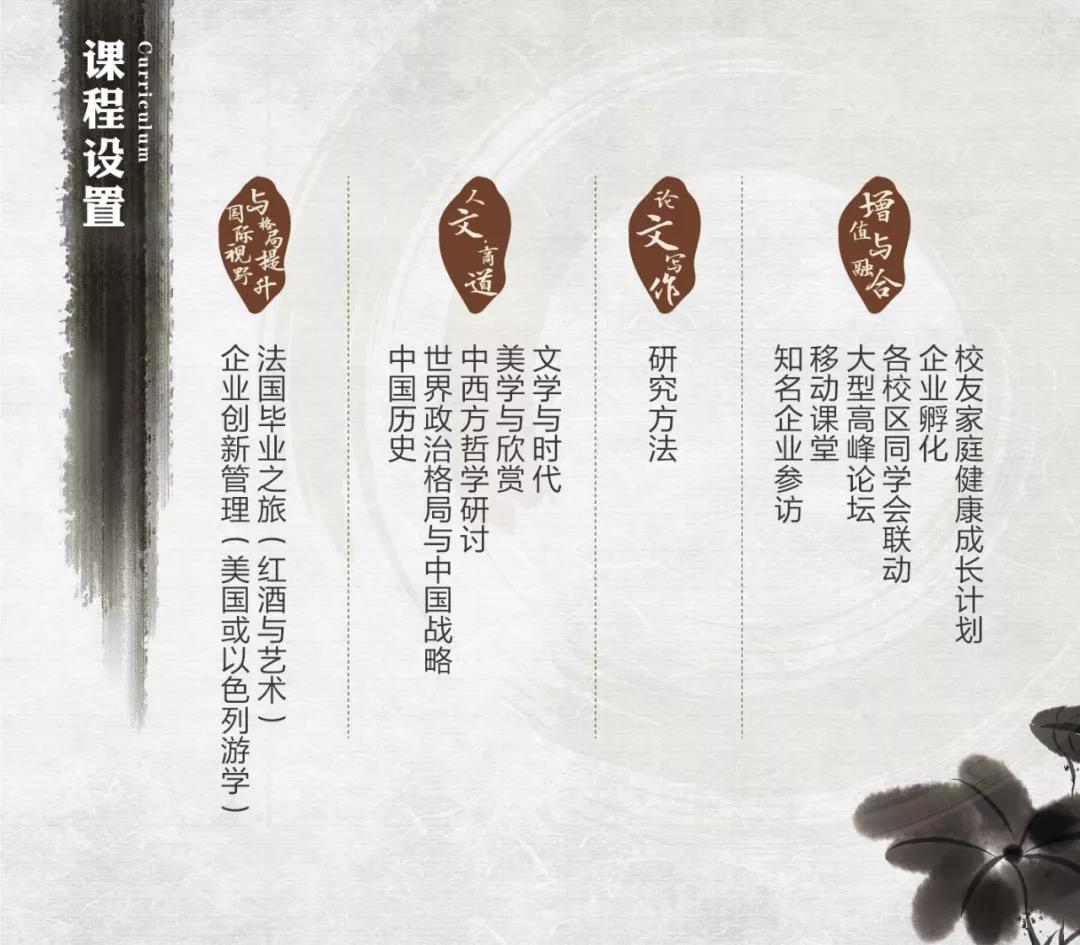 课程设置 课程设置