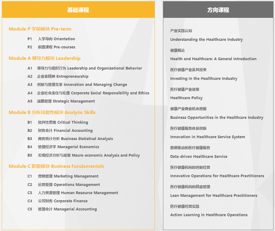 浙江大学MBA 浙江大学MBA