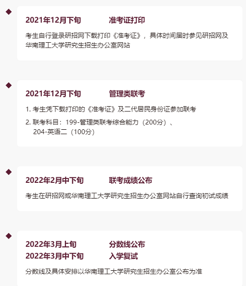 华南理工大学PMBA报考流程2 华南理工大学PMBA报考流程2