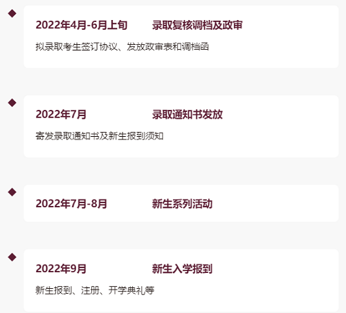 华南理工大学PMBA报考流程3 华南理工大学PMBA报考流程3