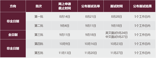 华南理工大学PMBA提前面试 华南理工大学PMBA提前面试