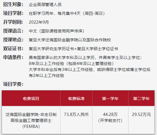 申请必读 申请必读