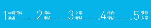 申请流程 申请流程